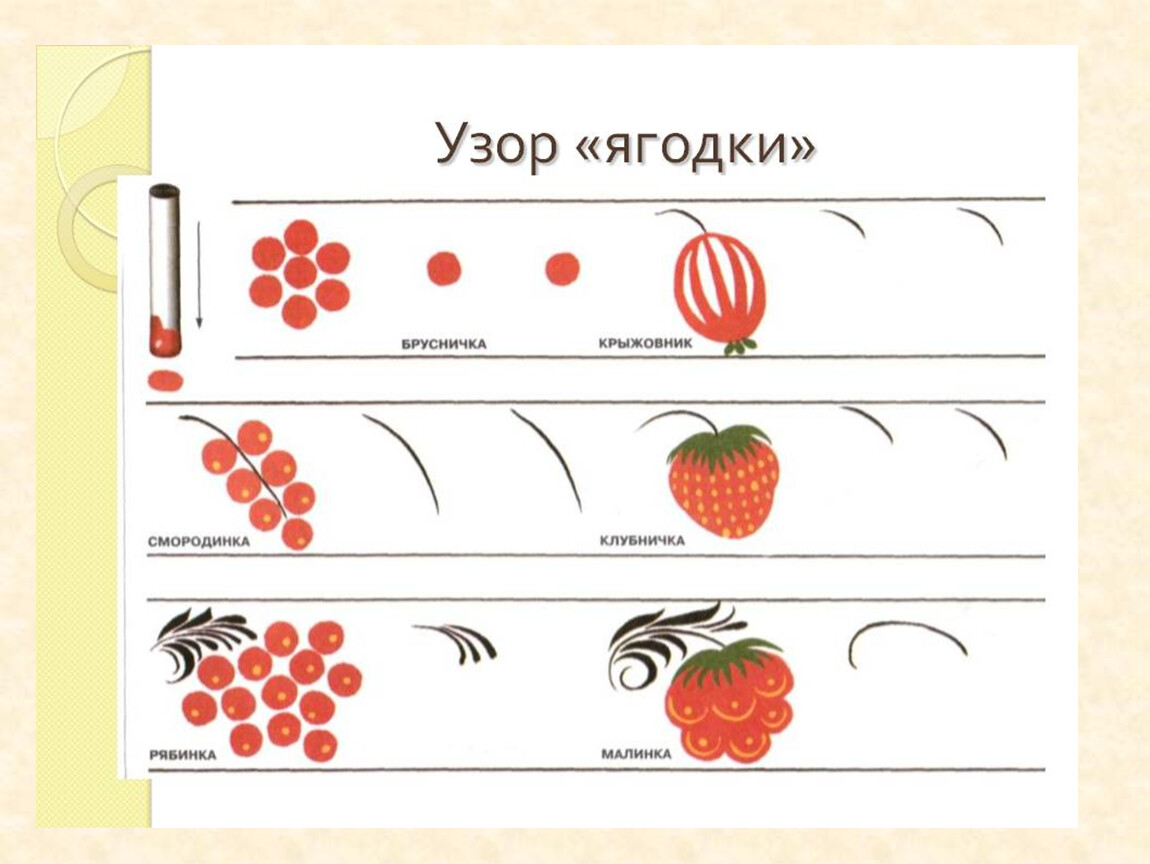 Узор ягодки. Основные элементы хохломской росписи для детей. Хохломская роспись элементы узора ягодки.