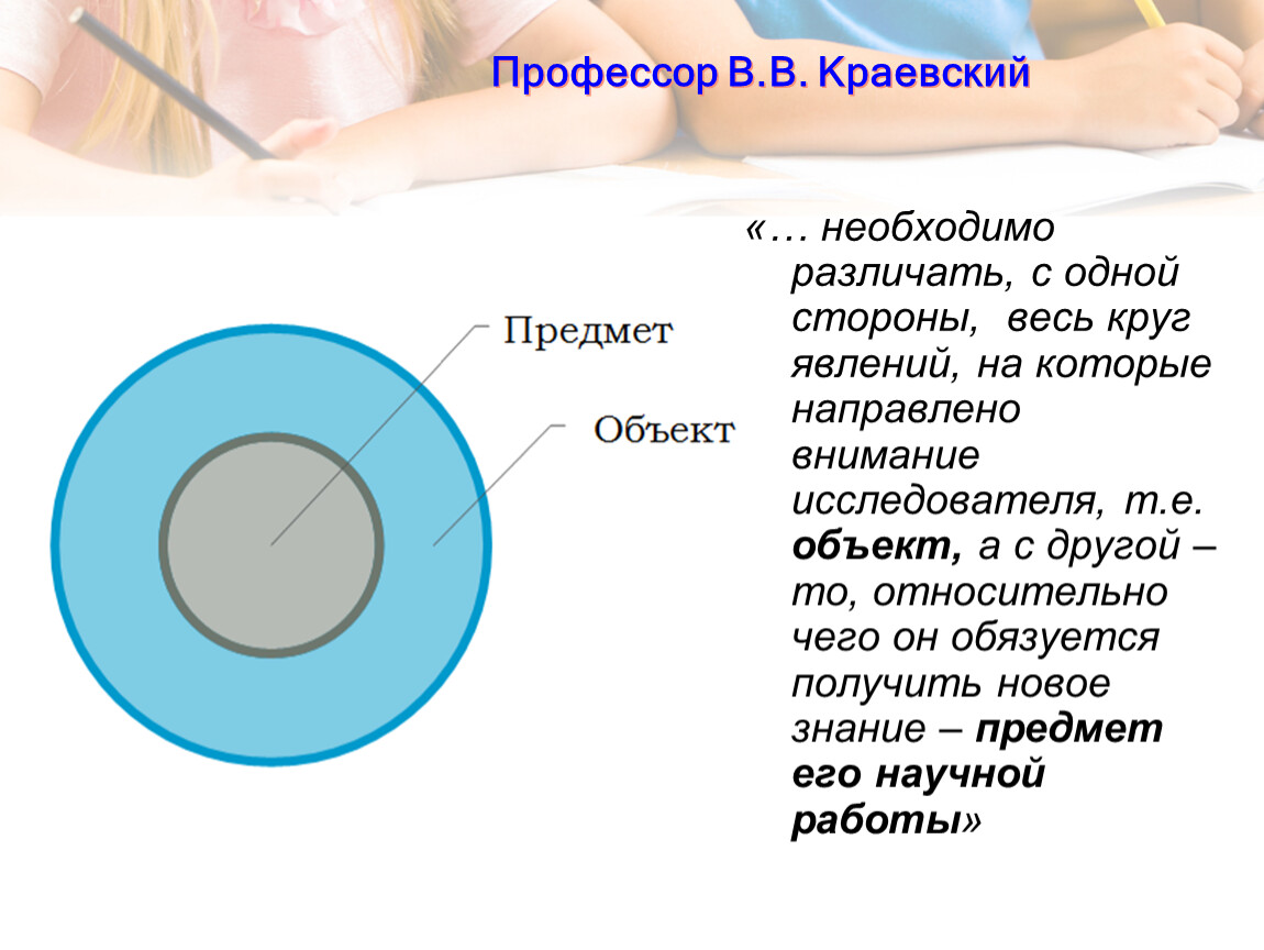 Круг явлений. Круг явлений памяти. Круг явлений памяти в психологии. Общая характеристика круга явлений. 1) Круг явлений памяти.