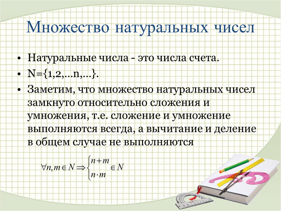 Множество натуральных. Множество натуральных чисел.