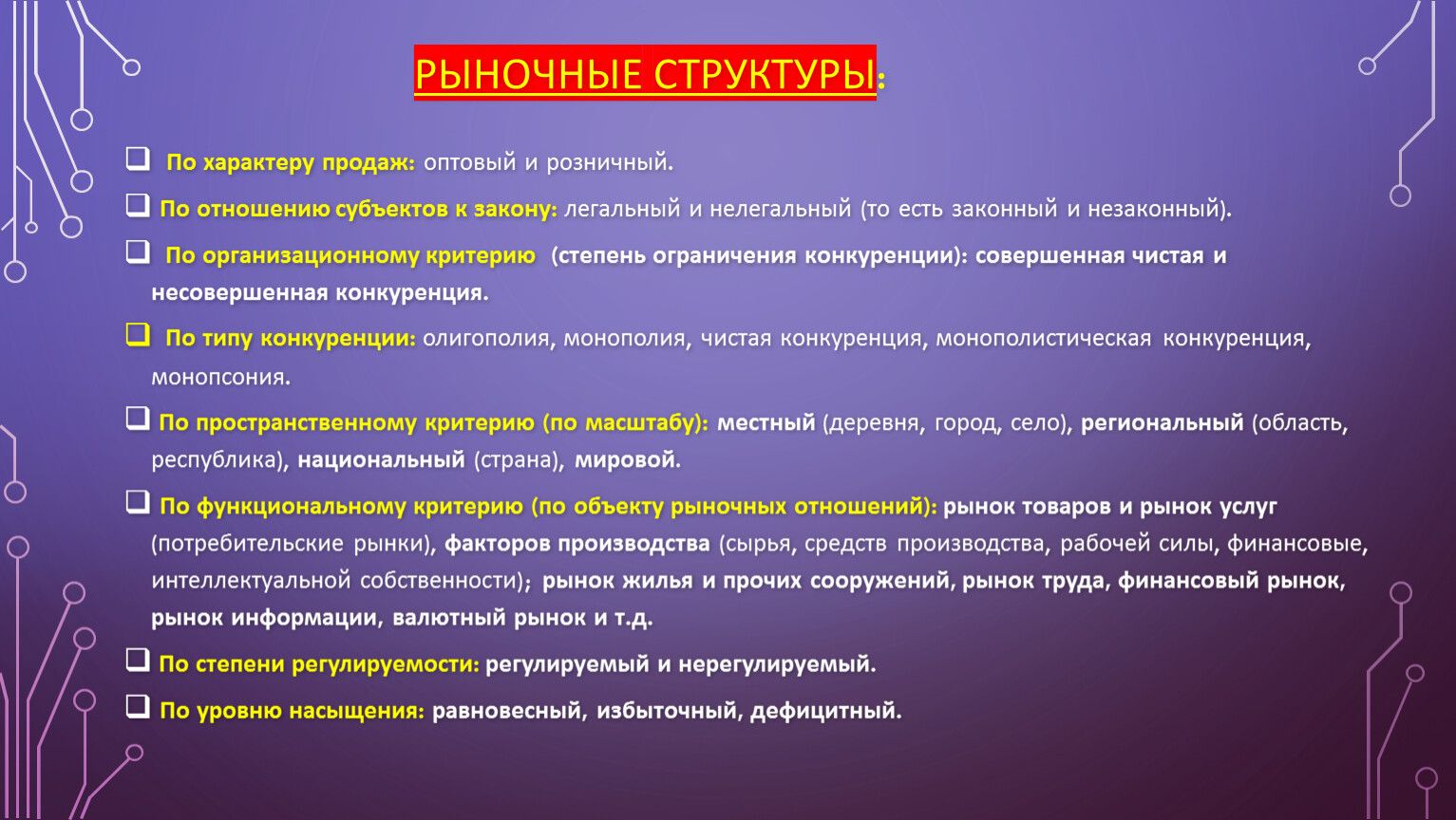 Конкуренция и типы рынков: теория + практика. Подготовка к ЕГЭ