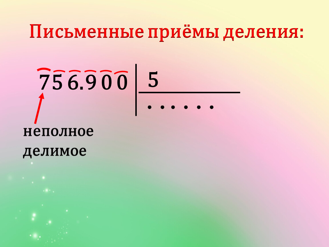 Приемы деления 4 класс. Письменные приемы деления. Первое неполное делимое что это такое. Неполное деление. Что такое первое неполное делимое в математике 4.