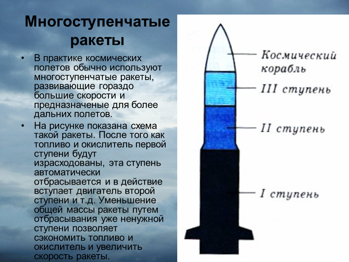 Скорость ракеты в космосе. Двухступенчатая ракета. Полет многоступенчатой ракеты. Космическая ракета многоступенчатая. Скорость космической ракеты.