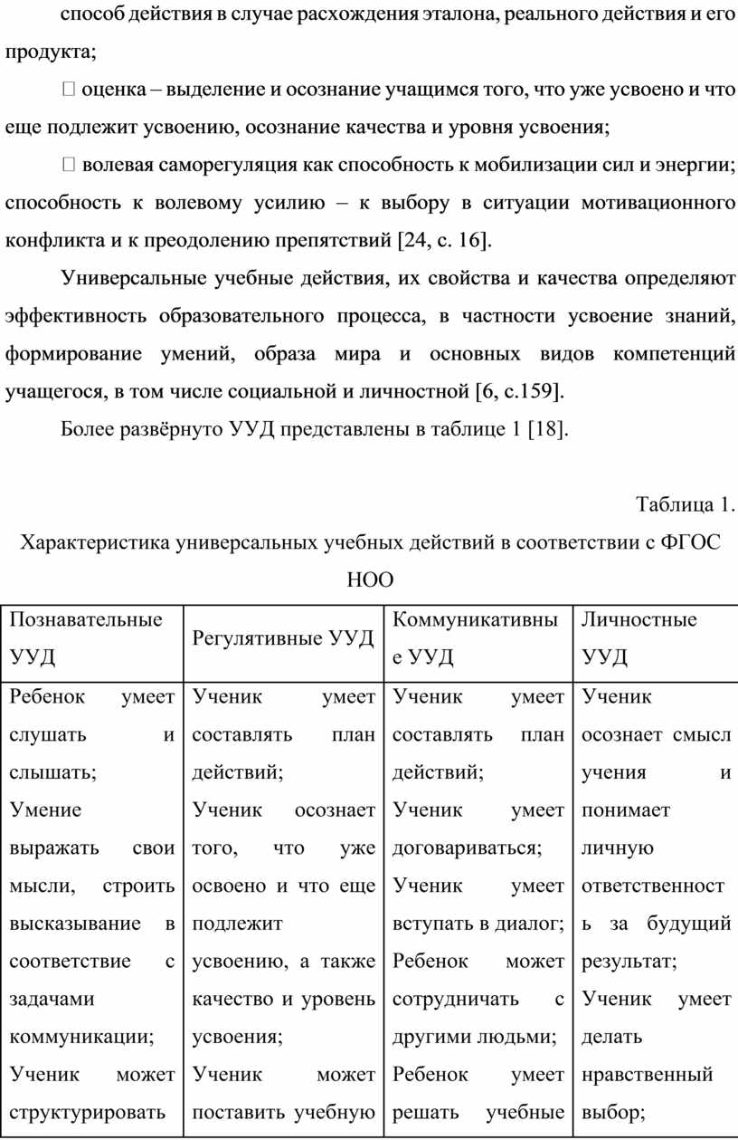 Курсовая работа Формирование личностных универсальных учебных действий в  начальной школе