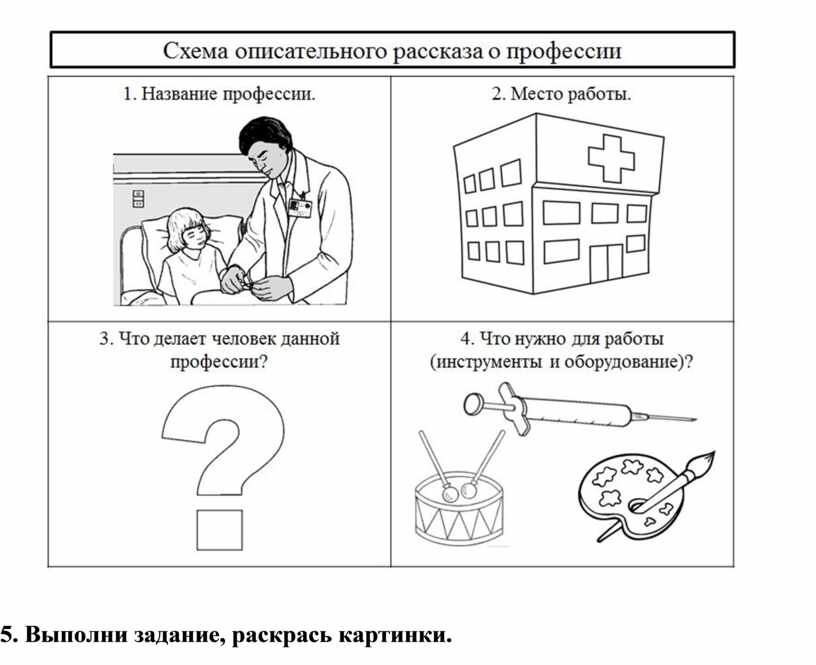 Профессии задания логопеда. Схема для составления описательного рассказа о профессиях. Профессии задания для детей. Задание для детей профессии для дошкольников. Занятие детям по теме профессии.