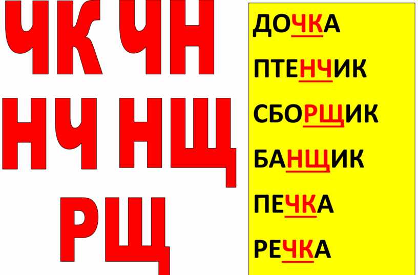 Индивидуальные опорные схемы по русскому языку для обучающихся начальной школы.
