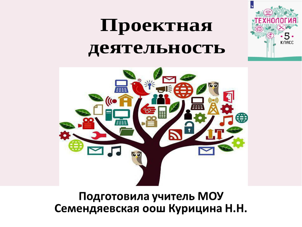 Проектная работа 9. Что такое проектная деятельность подготовить. Проектная деятельность подготовить сообщение. Помоги подобрать рисунок на тему проект это проектная деятельность.