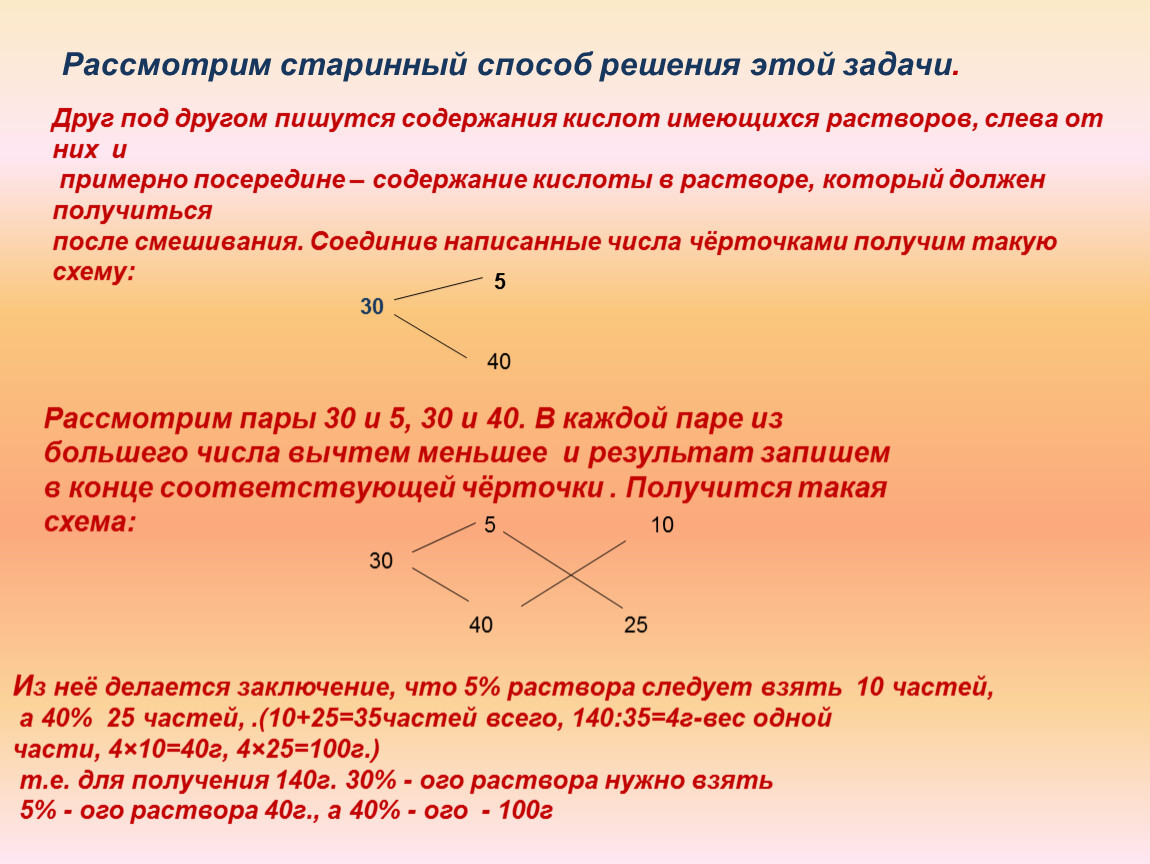 Рассмотрите древний. Задачи на содержание кислоты. Как решать задачи содержание кислот. Метод встречи посередине.