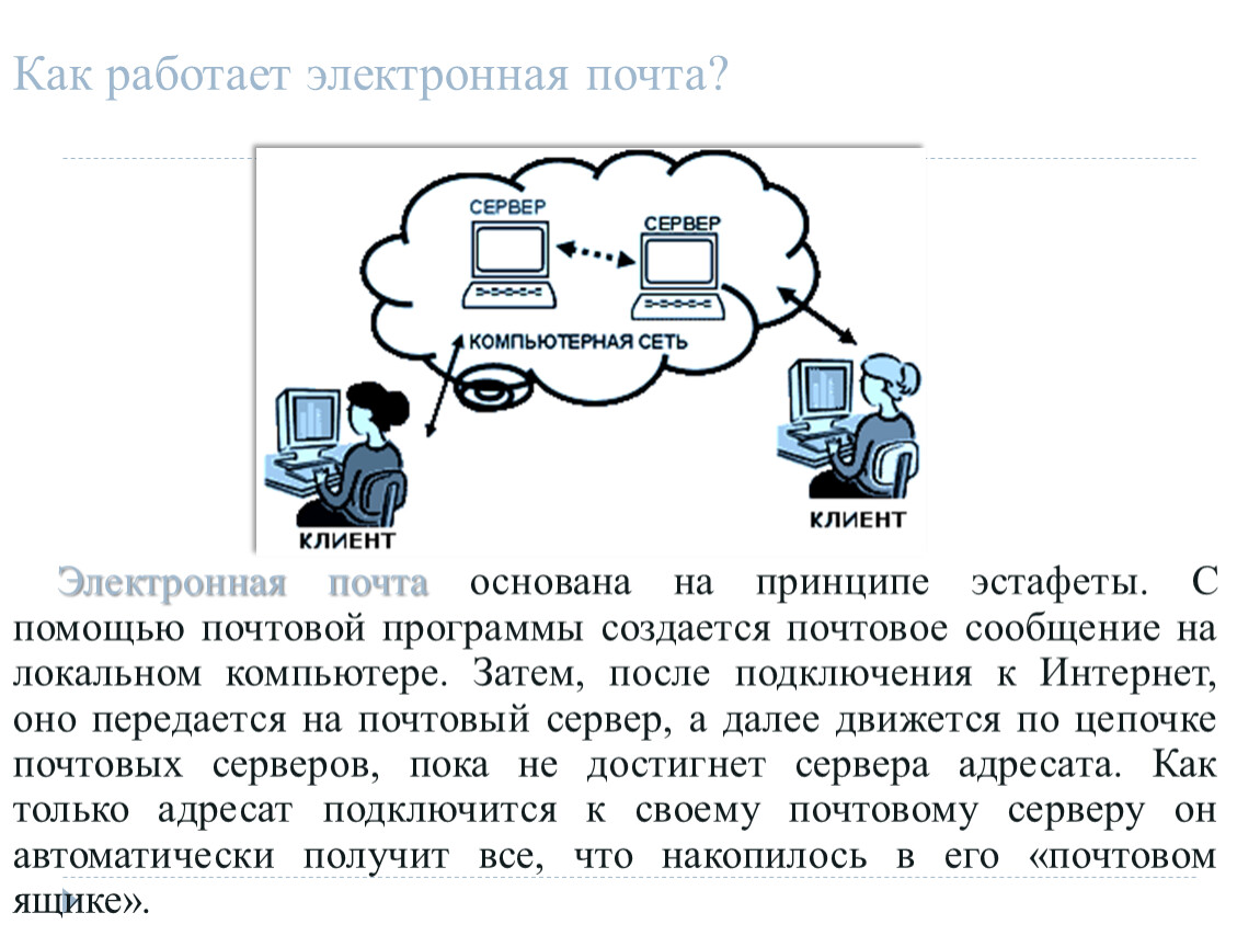 Виды электронных почт. Как функционирует электронная почта. Организация работы с электронной почтой. Принципы электронной почты.