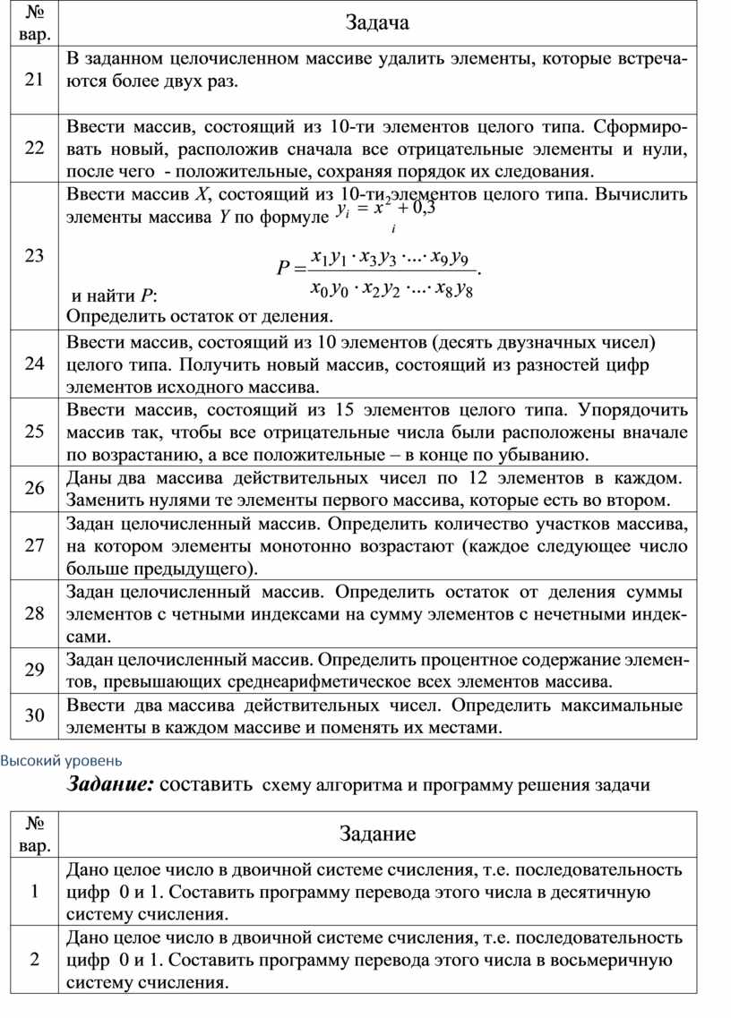 Написать программу которая проверяет есть ли во введенном с клавиатуры массиве элементы с одинаковым значением