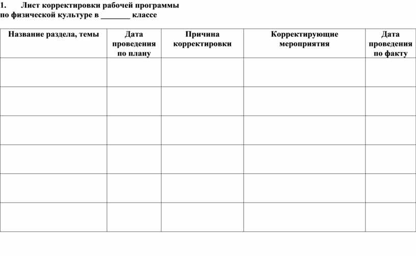 Лист корректировки календарно тематического планирования образец