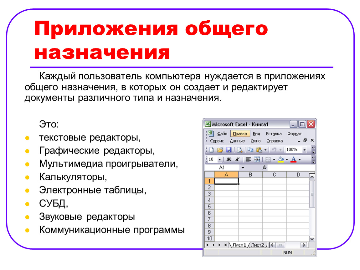 Назначение каждого. Приложения общего назначения. Приложения общего назначения примеры программ. Текстовые редакторы приложения общего назначения. Назначение приложения.