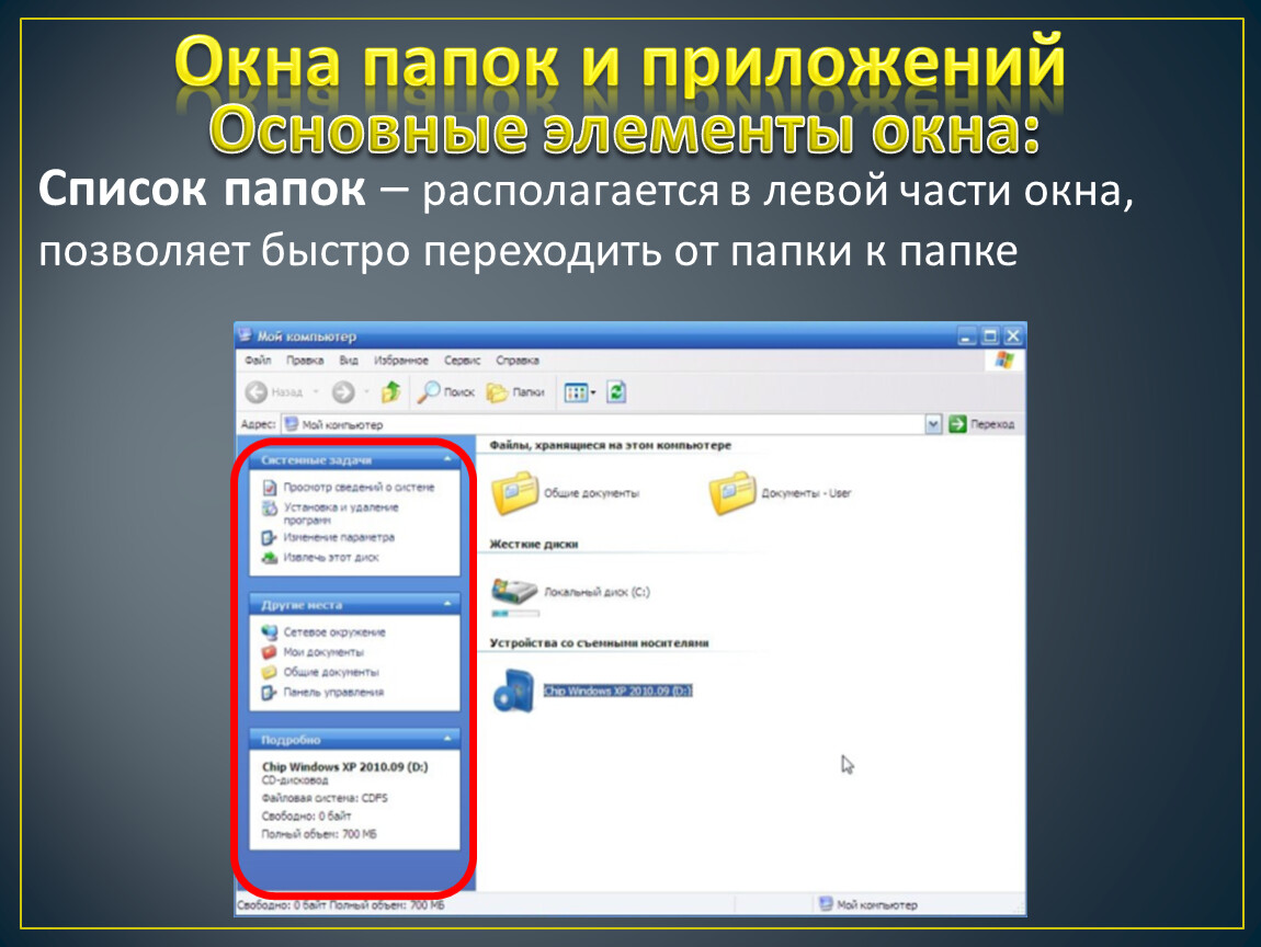 C список папок. Элементы окна папки. Основные элементы окна папки. Список папок. Перечислите элементы графического интерфейса окна папки Windows..