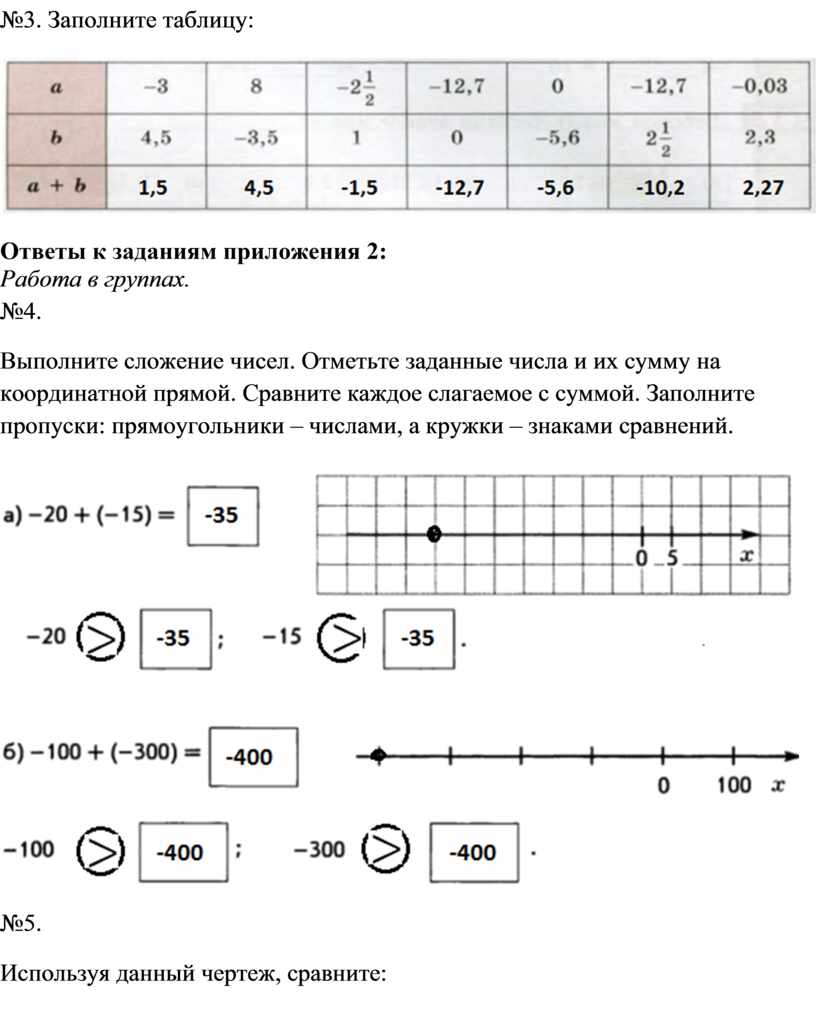 У лексемы стол план выражения представлен