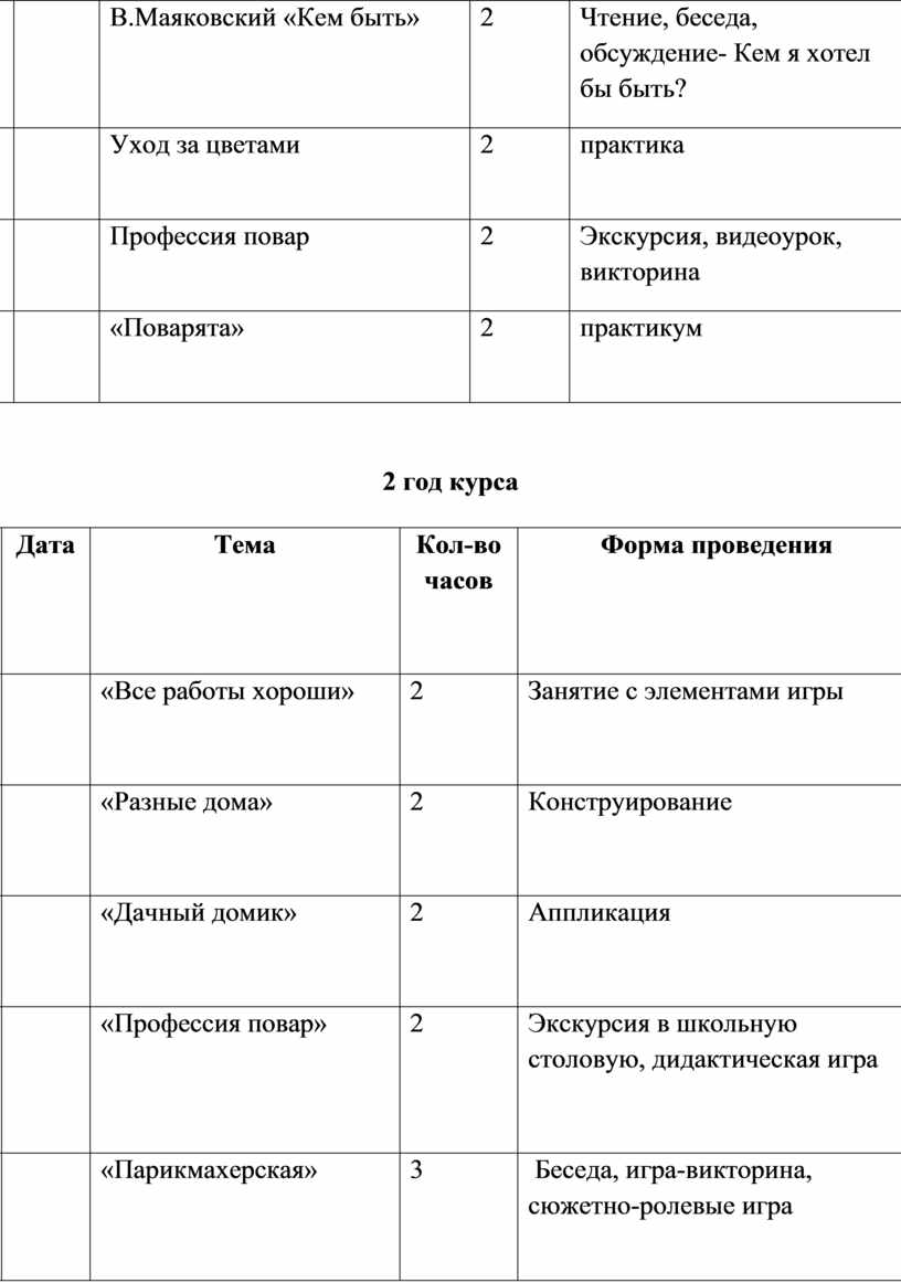 Программа внеурочной деятельности для 1-4 классов 