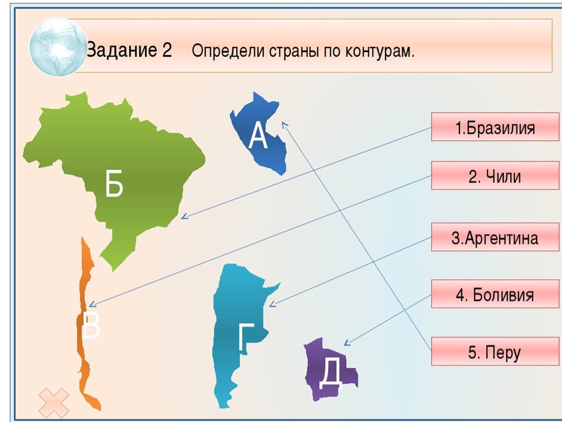 Страны 7 класс. Определите страну по контуру. Государства Южной Америки по очертаниям. Население Южной Америки география. Страны Южной Америки задания.