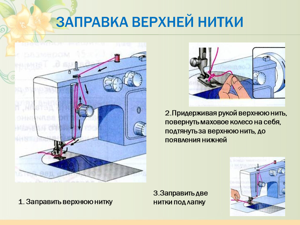 Нити работа. Заправка верхней нити в швейной машине 5 класс технология. Janome заправка верхней нити. Чайка 142 м заправка верхней нитки. Порядок заправки верхней нити.