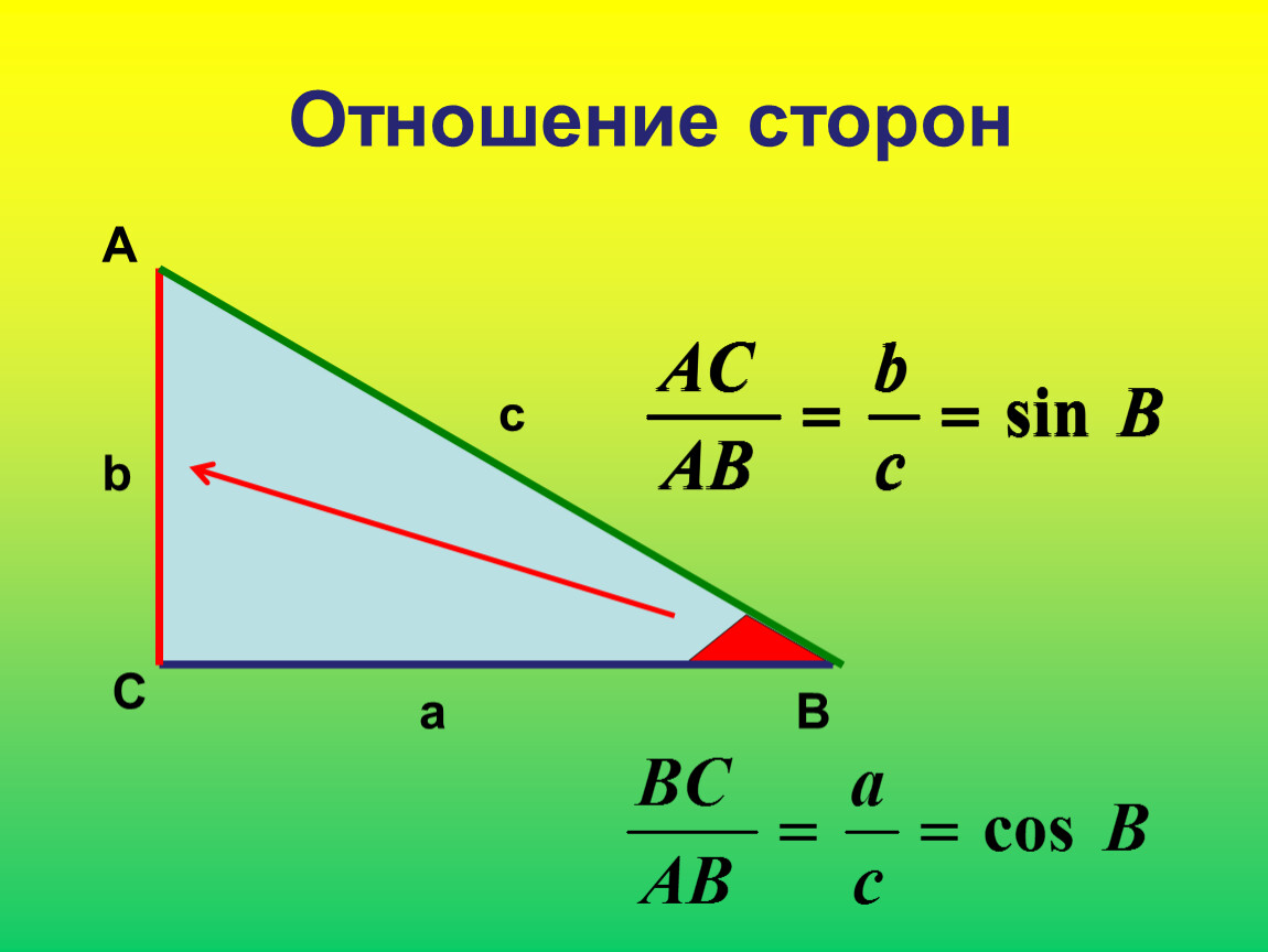 Синус и косинус в прямоугольном треугольнике. Синус косинус тангенс в прямоугольном треугольнике. Синус отношение сторон. Синус косинус отношения сторон.