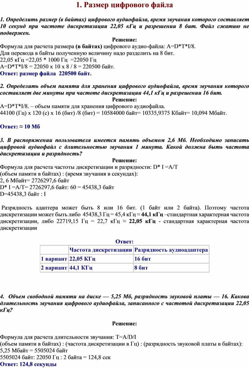 Одна минута записи цифрового аудиофайла занимает на диске