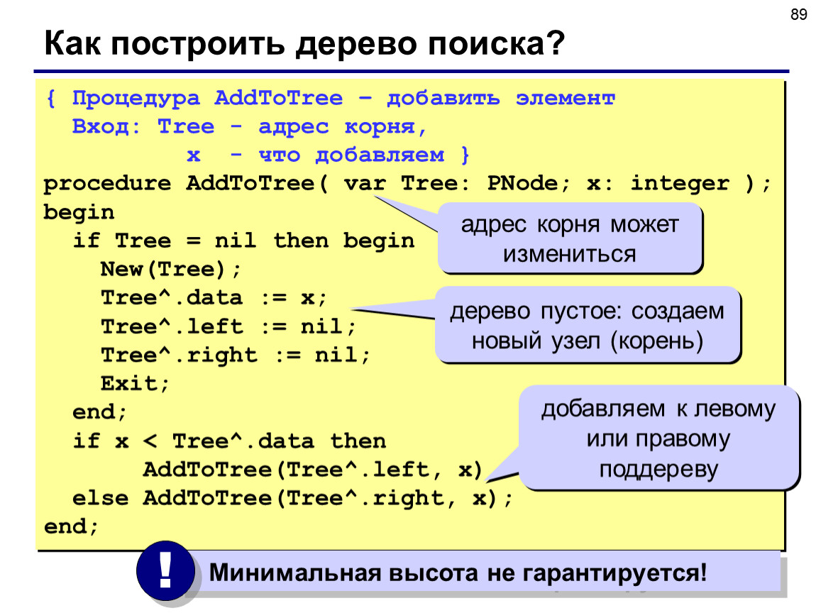 Добавить элемент. Бинарное дерево Паскаль. Двоичное дерево Паскаль. Построение дерева в Паскале. Бинарное дерево Паскаль программа.
