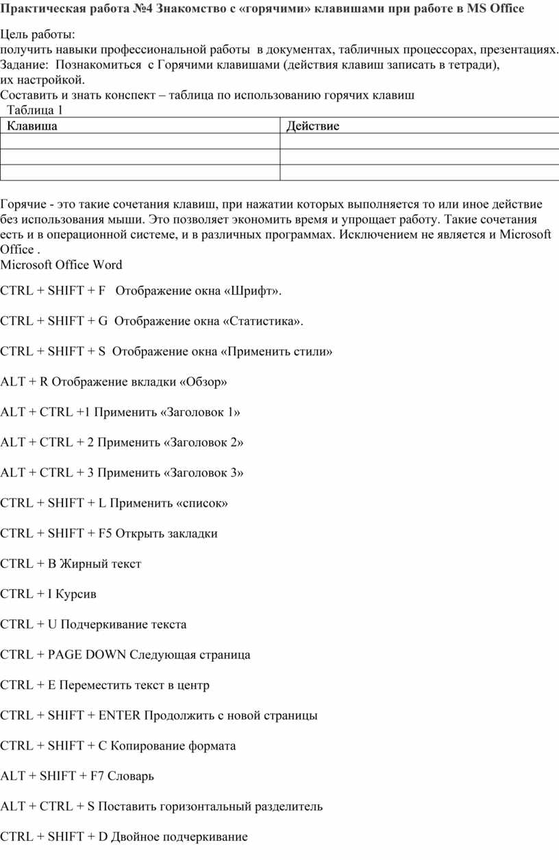 Практическая работа №4 Знакомство с «горячими» клавишами при работе в MS  Office