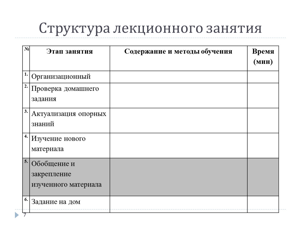 Методическая разработка занятия Школы педагогического мастерства  «Применение технологии «Кроссенс» на аудиторных занят