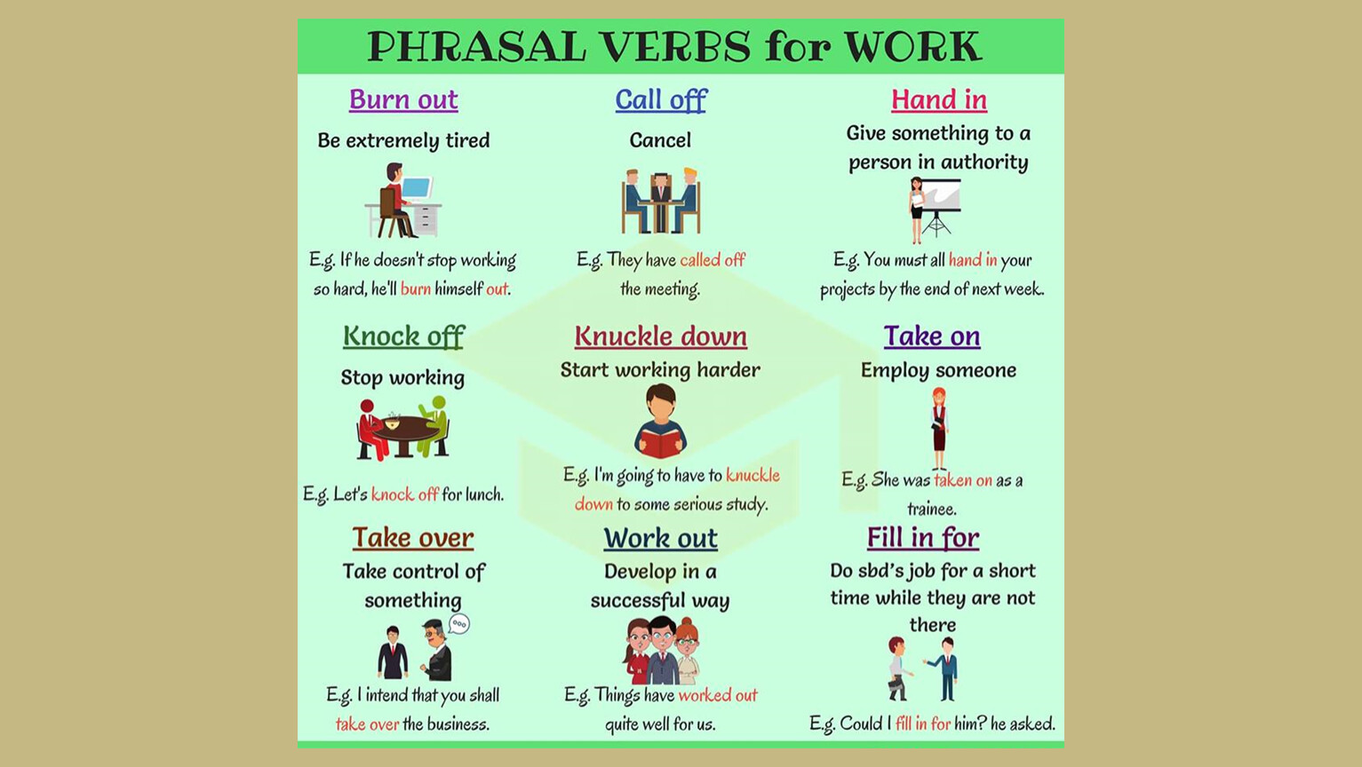 Phrasal verbs shopping. Phrasal verbs. Work Phrasal verbs. Phrasal verbs travelling. Visual Phrasal verbs.
