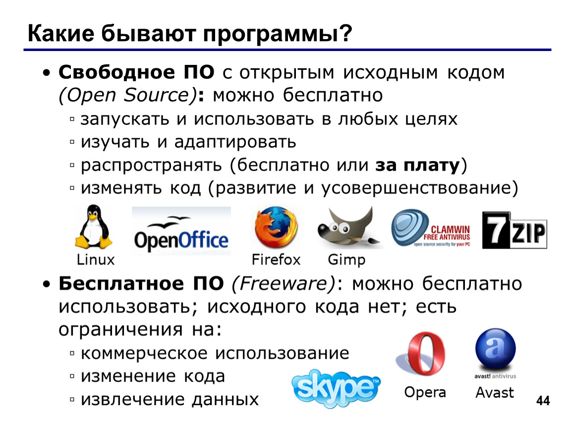 Свободное программное обеспечение презентация