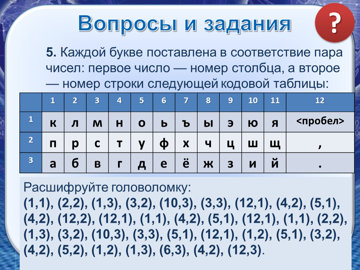 Расшифруйте рисунок информатика