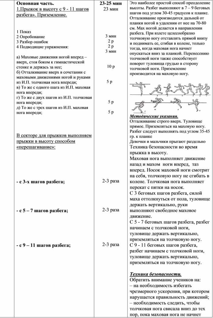 План конспект 11 класс легкая атлетика