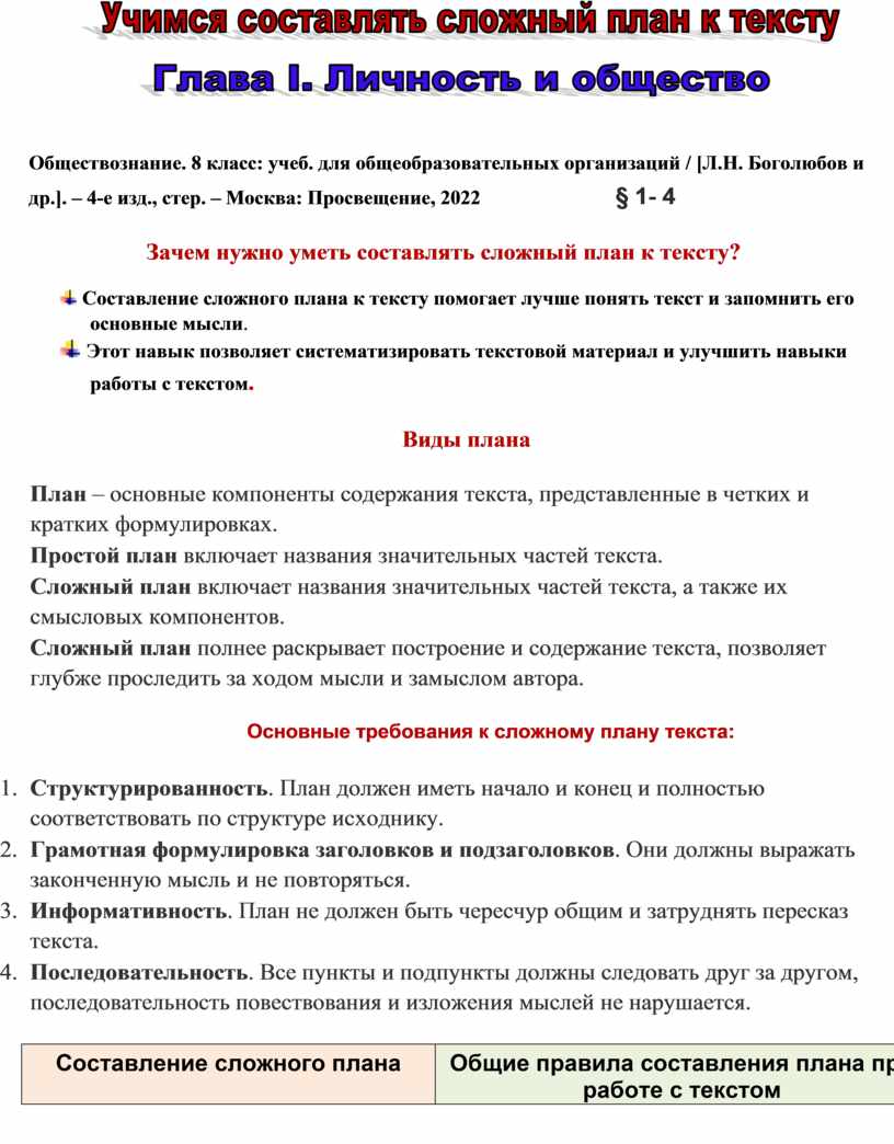 8 класс. Обществознание. Учимся составлять сложный план. Глава 1. Личность  и общество.