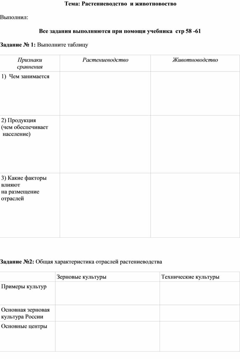 Рабочие листы по географии для учащихся 9 класса по темам 