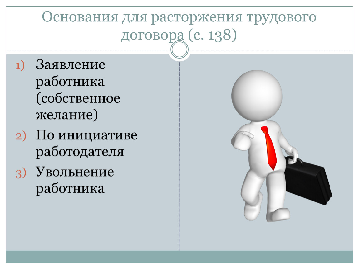 Право на труд 9 класс презентация