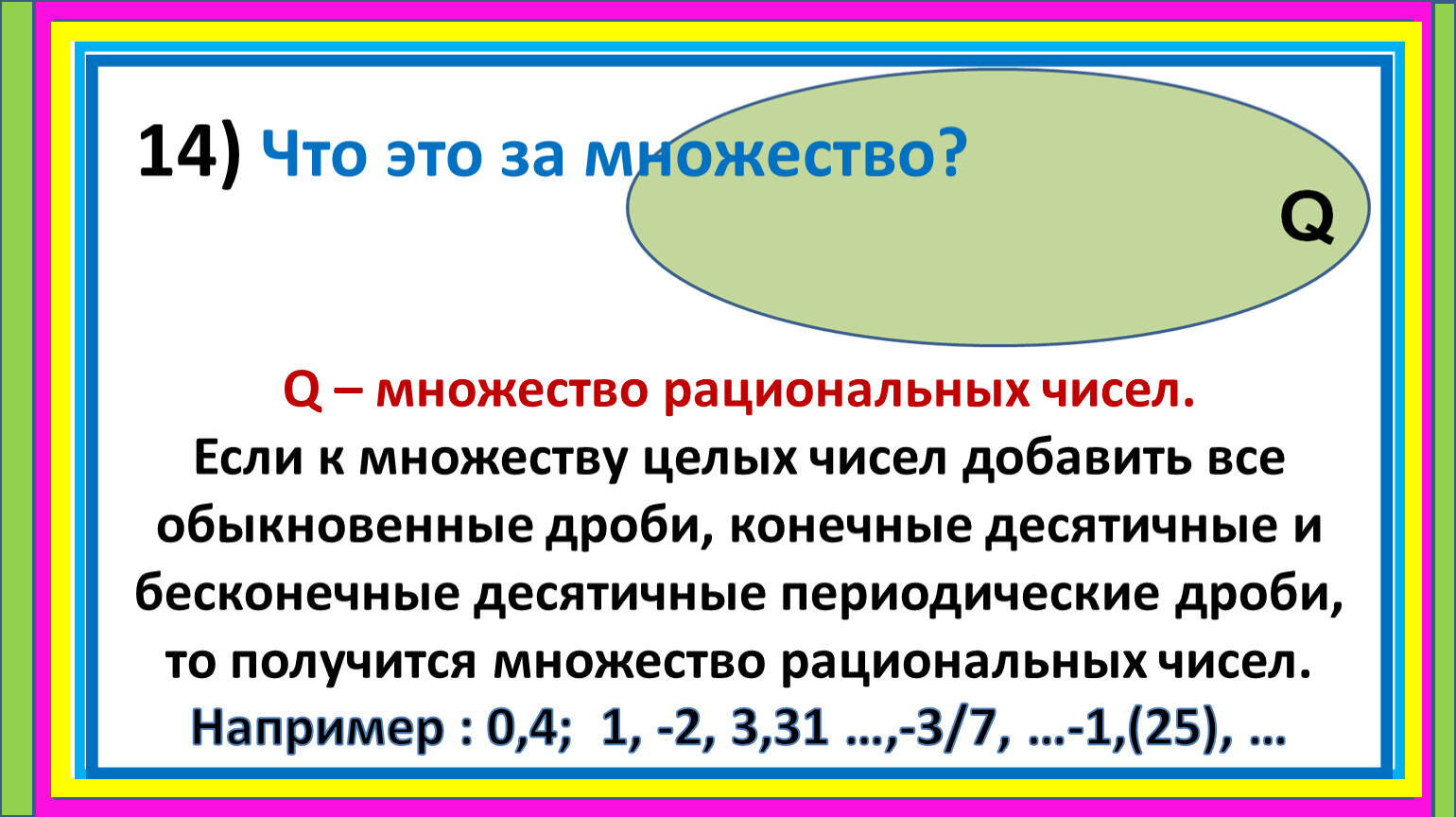 Условие число. Множество рациональных чисел. Обозначение множества рациональных чисел. Q множество рациональных чисел. Множество целых и рациональных чисел.