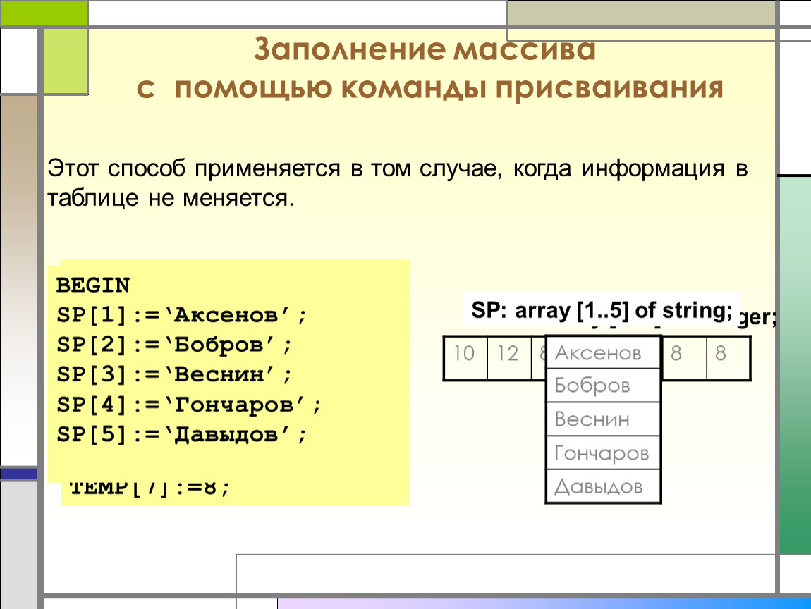 Состав заполнения. Ввод массива с помощью оператора присваивания. Заполнение массива с помощью присваивания. Способы заполнения массива. Заполнение массива с помощью оператора присваивания.