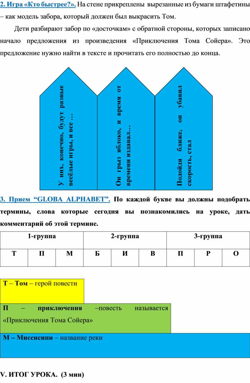 Марк Твен. Приключения Тома Сойера