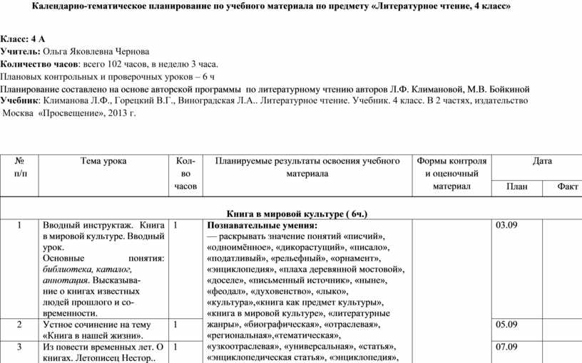 Описание картины в костецкий возвращение 4 класс