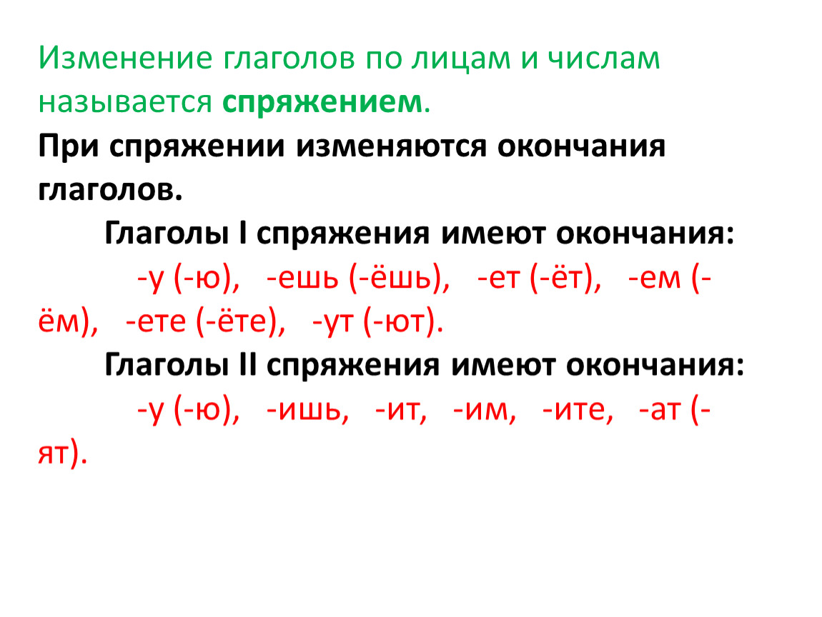 Спряжение односложных глаголов на -ить | Русская речь