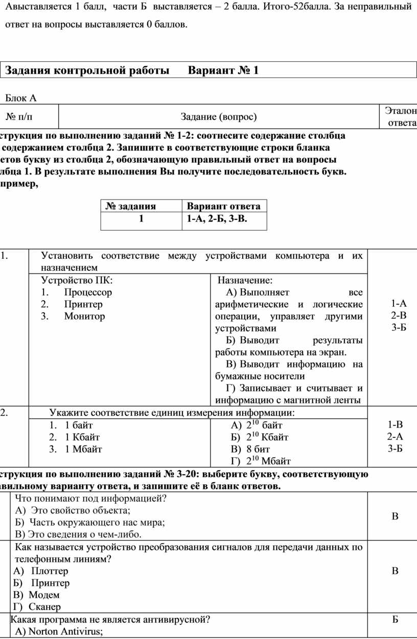 Практические работы по информатике спо 1 курс