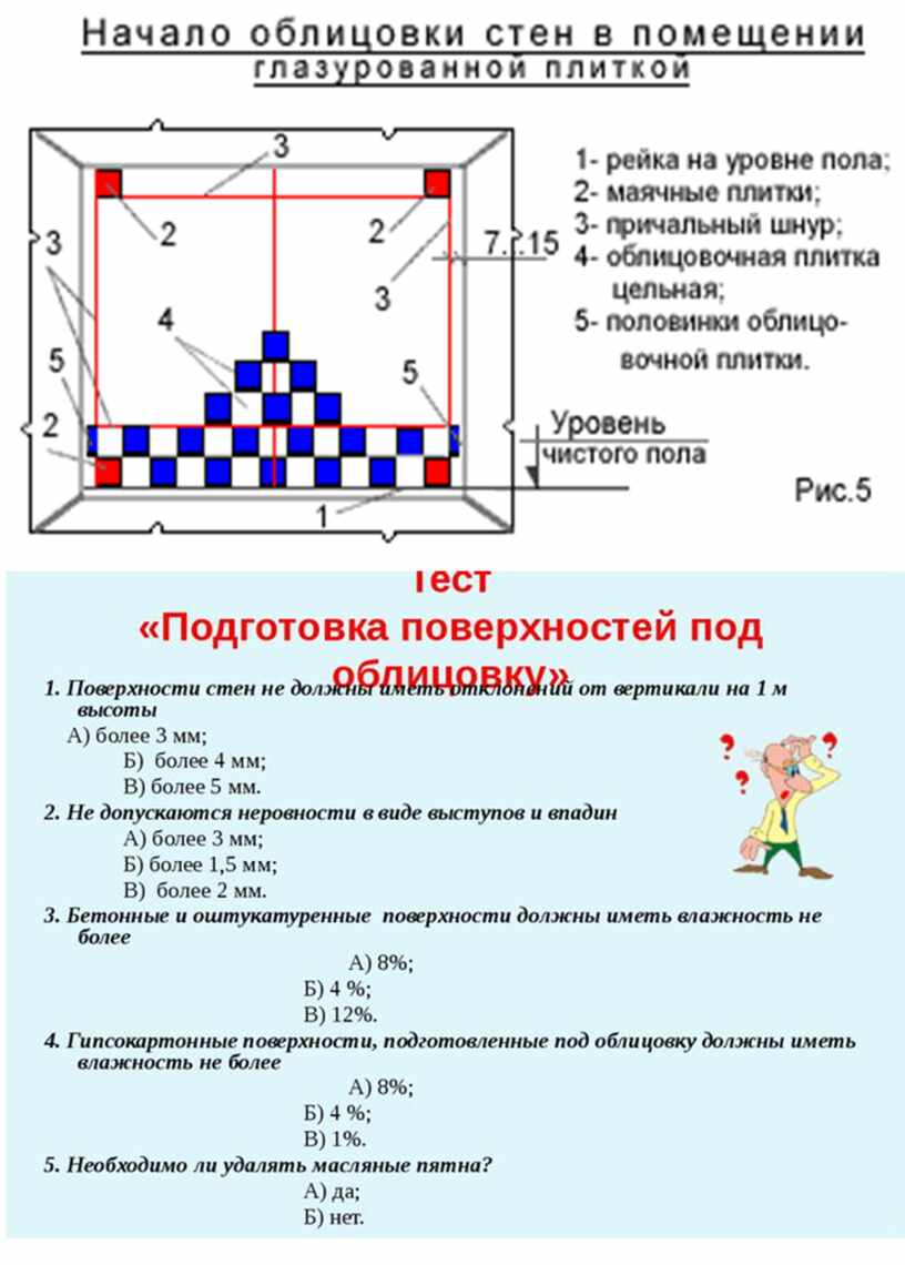 До уровня уложенной облицовки легкими ударами ручки лопатки плитку