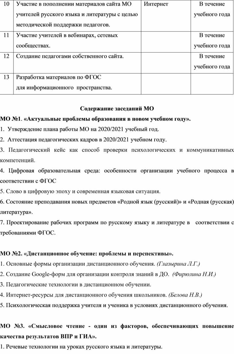 План работы рмо учителей математики на 2022 2023 учебный год по фгос для учителей