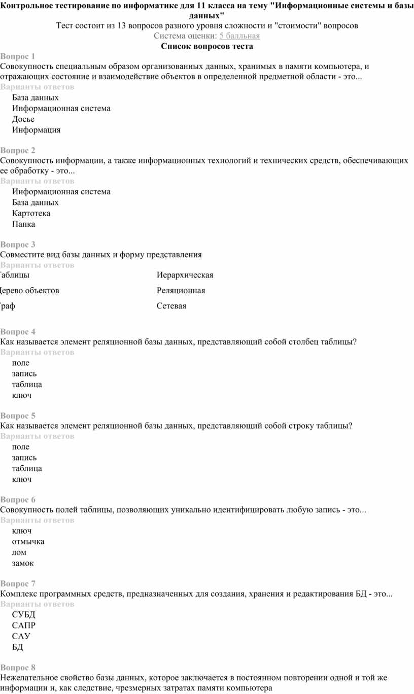 Контрольное тестирование по информатике для 11 класса на тему  