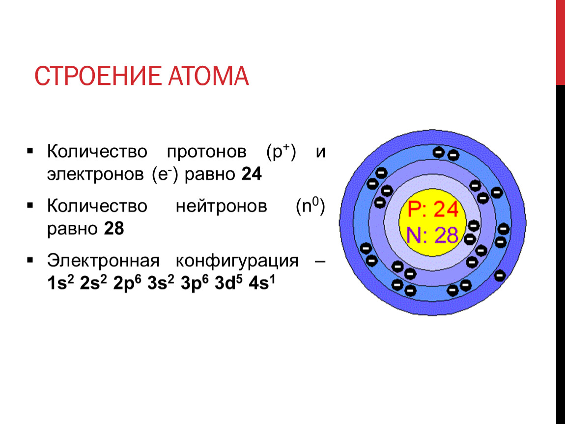 Атом какого химического элемента содержит три протона. Строение атома протоны нейтроны электроны химия 8 класс. Строение атома число протонов нейтронов электронов , протонов. Строение атома число протонов нейтронов электронов схема. Строение атома заряд ядра количество протонов нейтронов электронов.