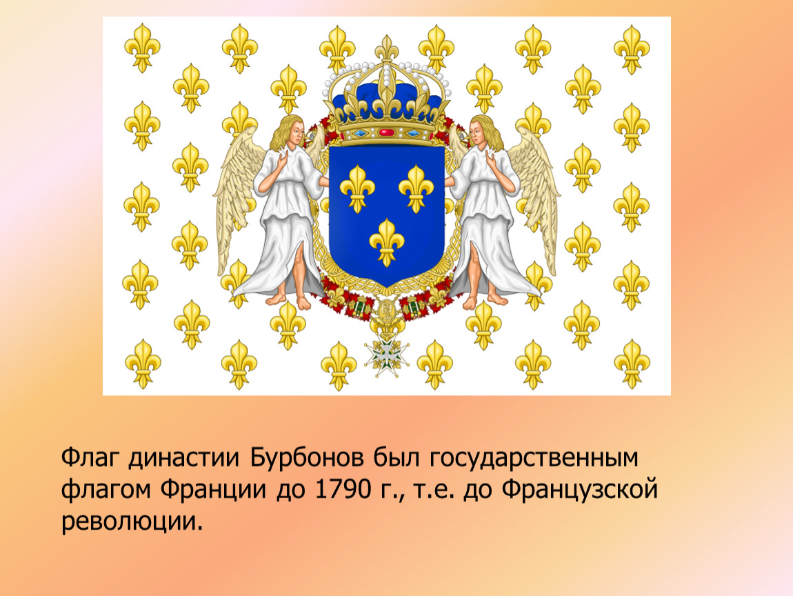 Презентация франция на пути к абсолютизму 7 класс дмитриева