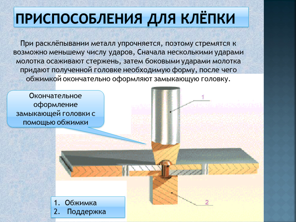 Клепка деталей презентация