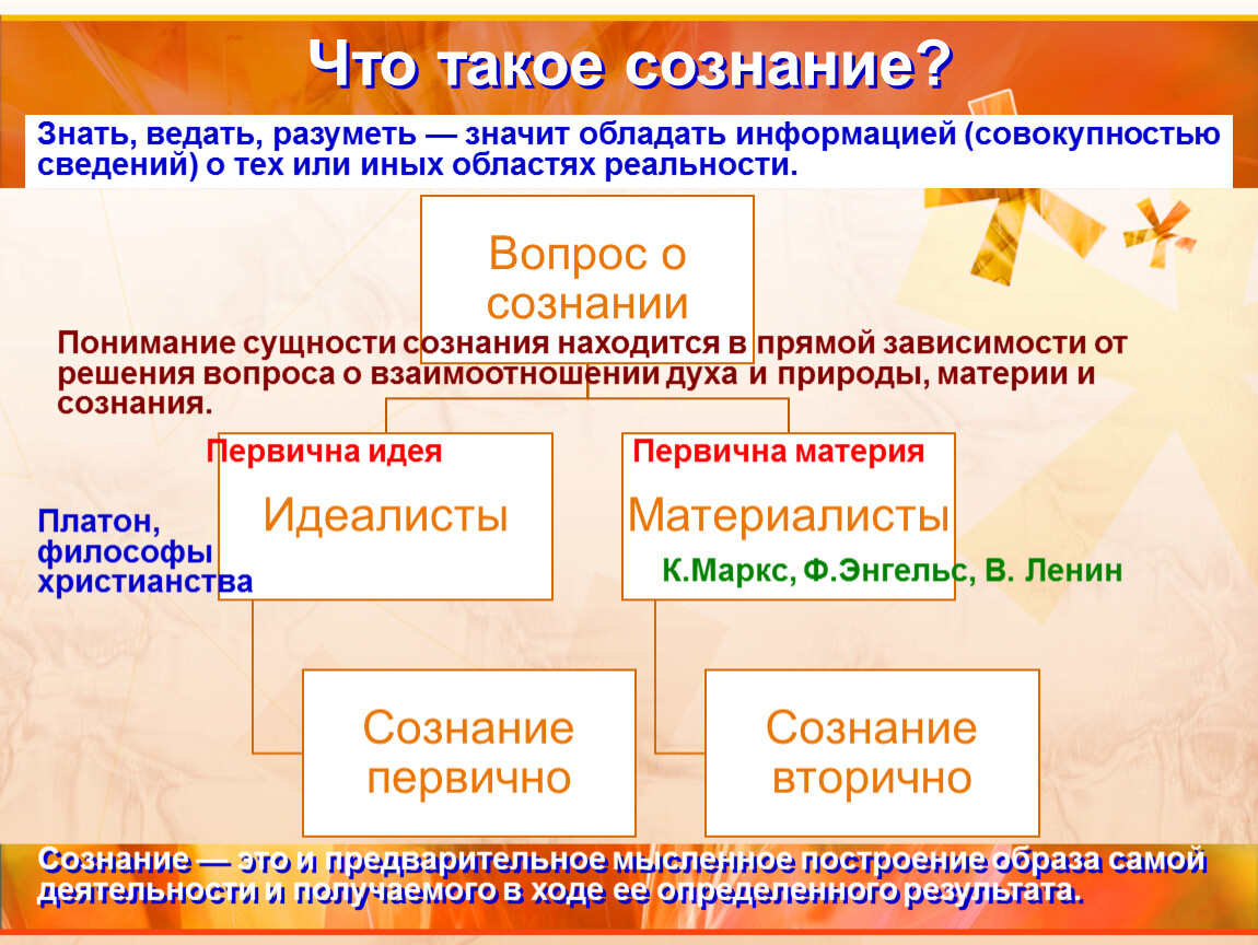 Сознание и деятельность презентация 10 класс