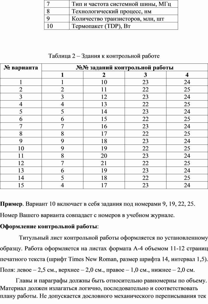 Что такое соотношение частоты памяти и системной шины