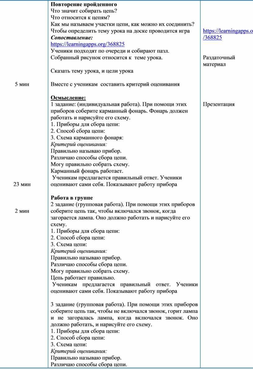 На каком этапе подготовки к уроку осуществляется разработка индивидуального плана урока