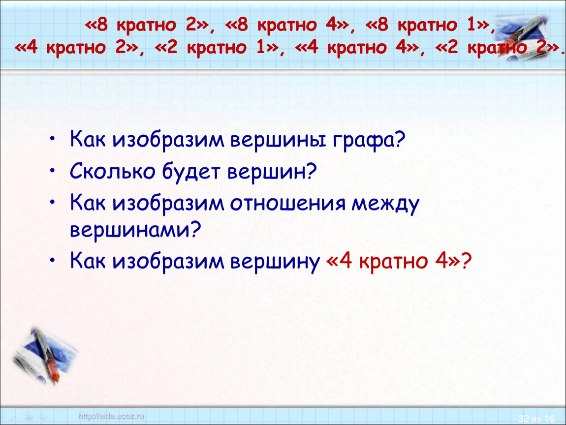 4 является кратным 4. Кратное 8. Числа кратные 8. 8 Кратно 2. 16 Кратно 2.