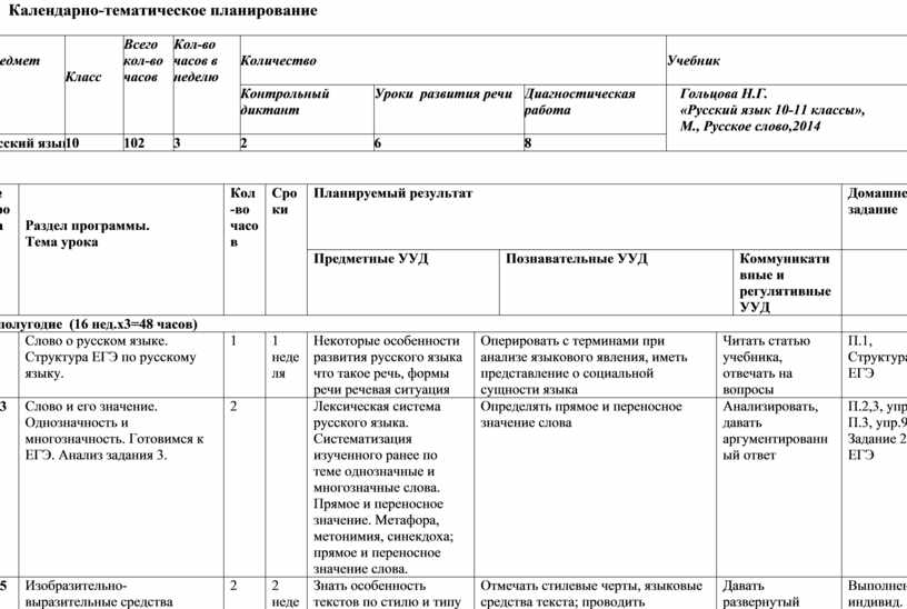 Календарный план в средней группе день победы