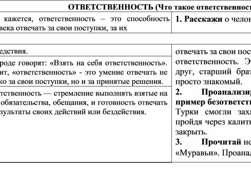 Внутренний мир сочинение 9.3 аргументы из литературы